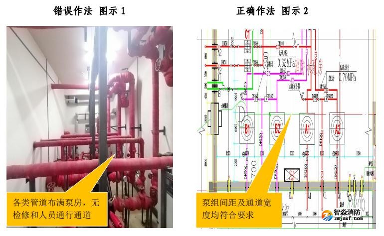 开云(中国)水泵房没有检修通道