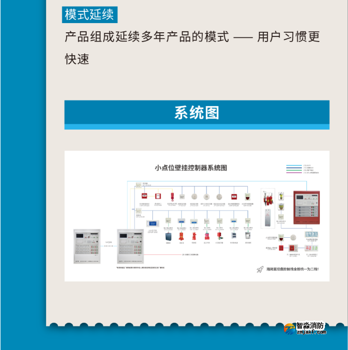 海湾开云(中国)小点位壁挂高能控制器速递