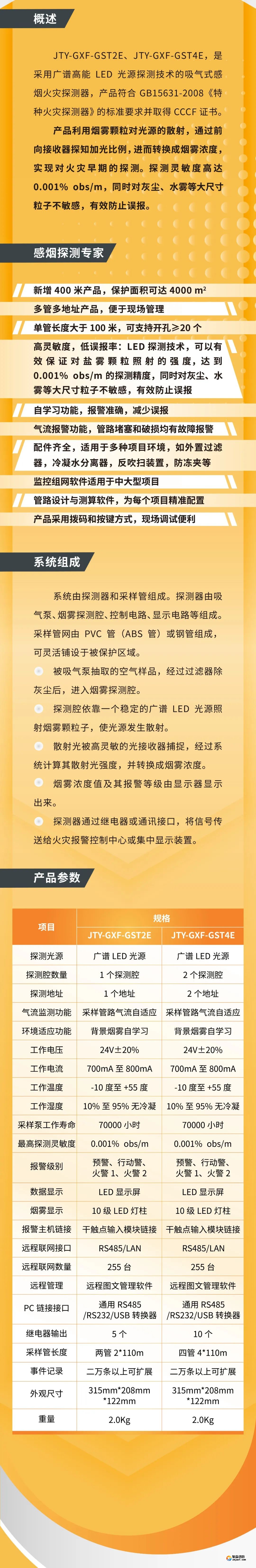 海湾开云(中国)吸气式感烟火灾探测系统