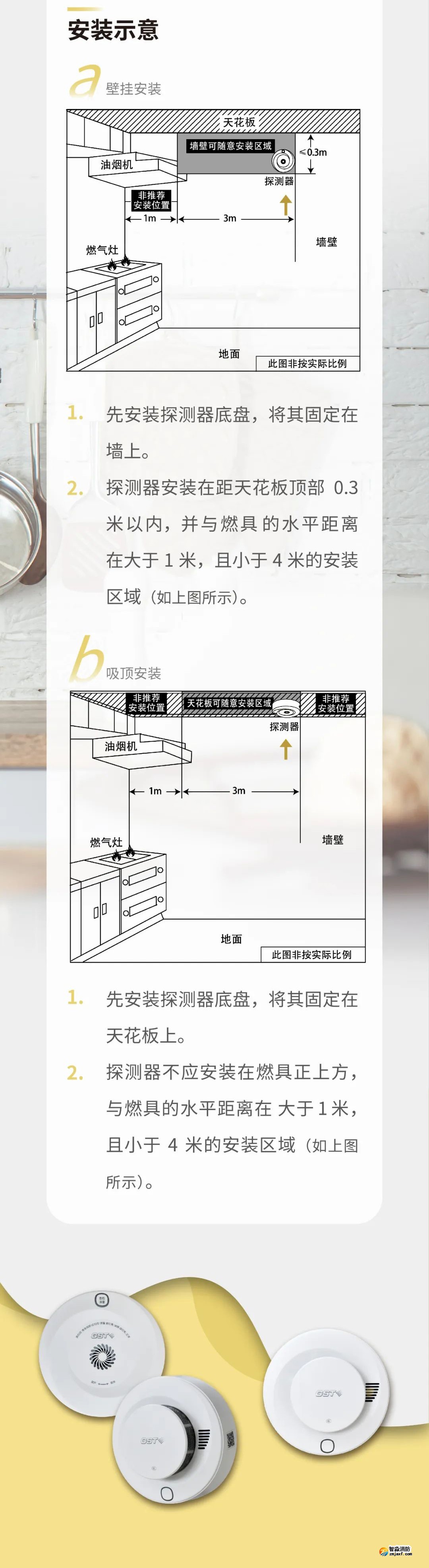海湾开云(中国)GST全新一代NB独立式烟感气感探测器安装