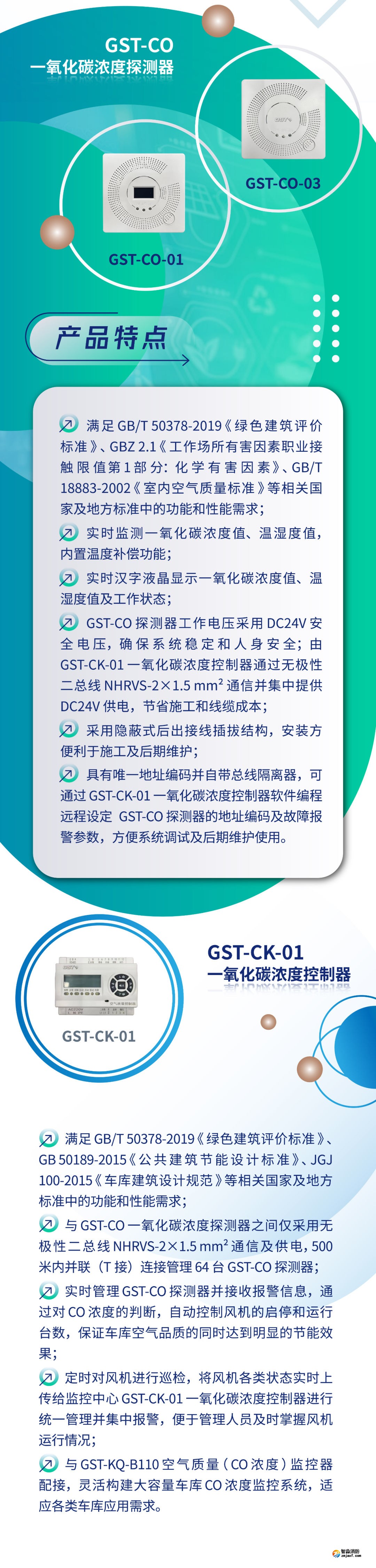 海湾开云(中国)车库CO浓度监控系统新品