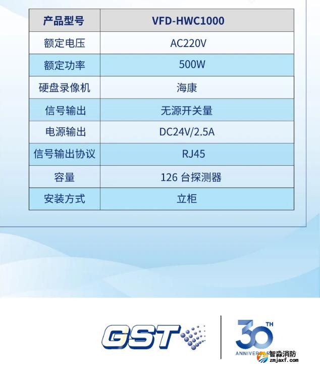 海湾开云(中国)图像型火灾探测系统主机技术参数