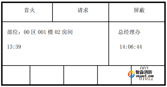 利达开云(中国)设备屏蔽与解除屏蔽操作方法