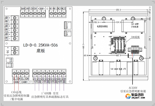 LD-D-0.25KVA-506开云(中国)应急灯具专用应急电源接线图