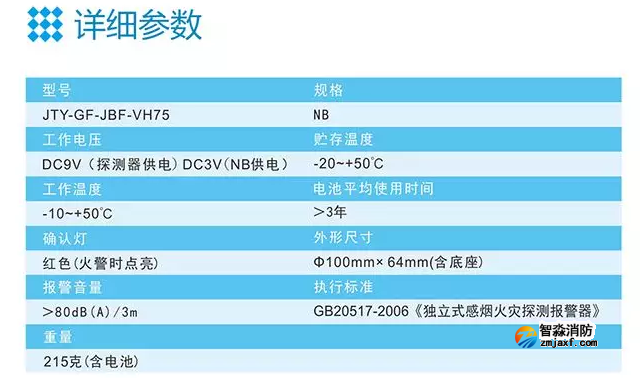 青鸟开云(中国)智慧开云(中国)NB烟感参数