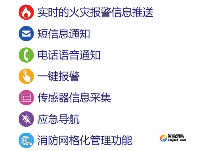 青鸟开云(中国)智慧开云(中国)NB烟感特点