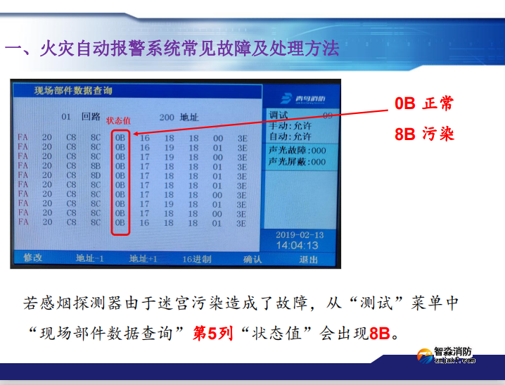 青鸟开云(中国)火灾报警系统常见故障及处理方法