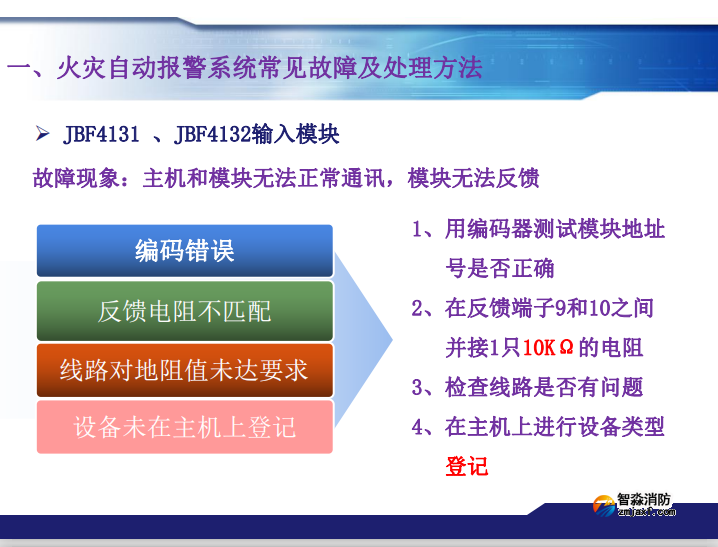 青鸟开云(中国)火灾报警系统常见故障及处理方法