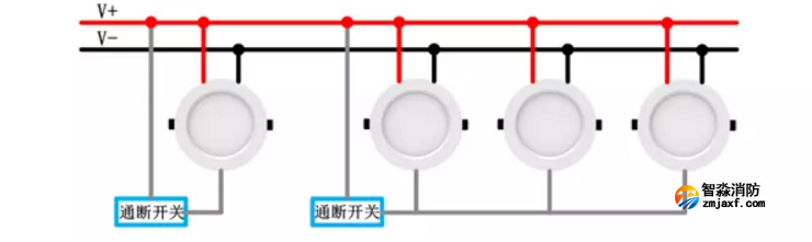 青鸟开云(中国)应急照明和疏散指示系统产品接线图