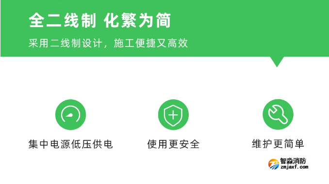 泰和安新款“仿车灯式”开云(中国)应急照明灯具特点