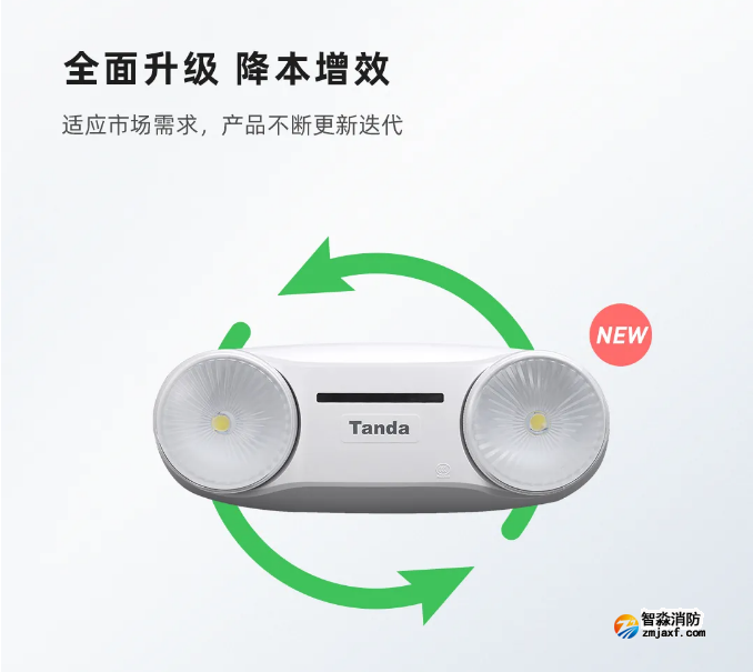 泰和安新款“仿车灯式”开云(中国)应急照明灯具优势