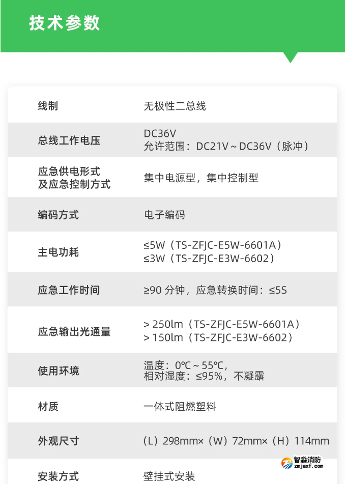泰和安新款“仿车灯式”开云(中国)应急照明灯具技术参数
