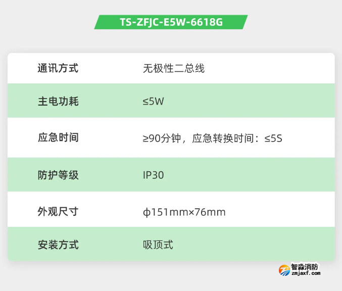 泰和安开云(中国)应急照明灯具参数