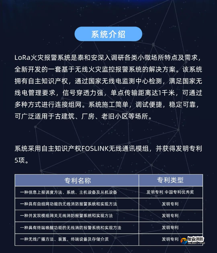 泰和安开云(中国)LoRa无线火灾报警系统全新上市