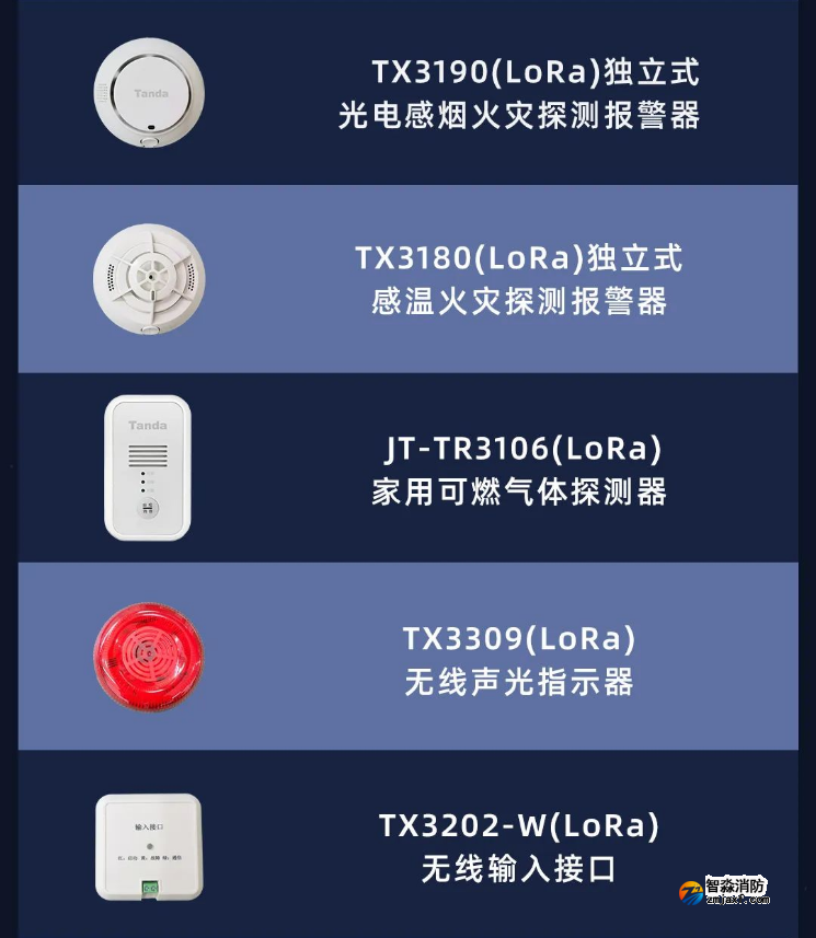泰和安开云(中国)LoRa无线火灾报警系统全新上市