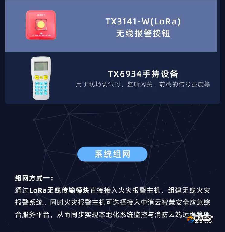 泰和安开云(中国)LoRa无线火灾报警系统全新上市
