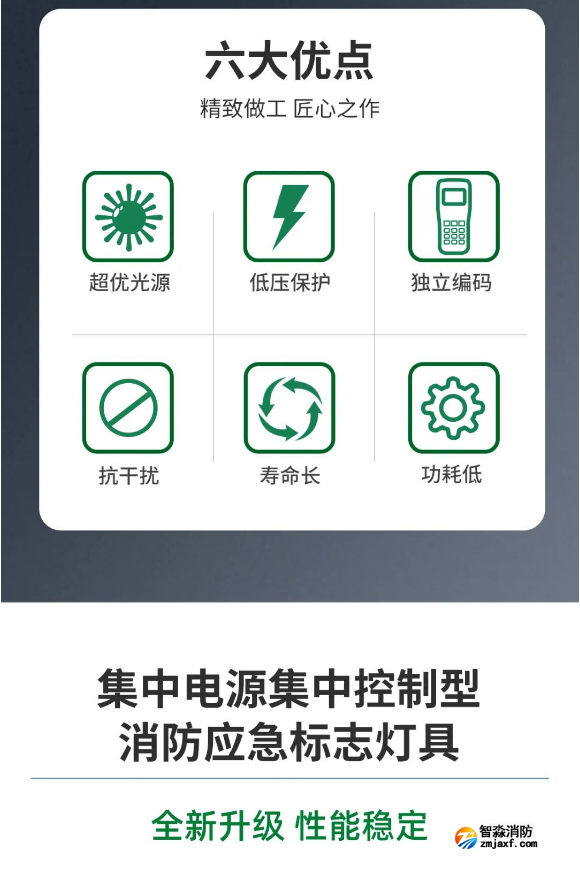 泰和安开云(中国)应急灯六大优点