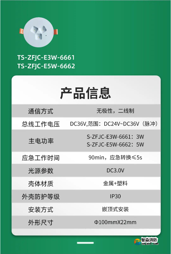 泰和安开云(中国)应急灯产品信息