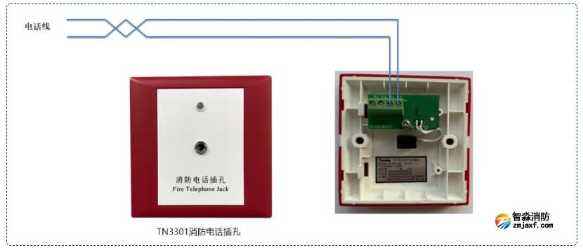 TN3301（非编码）开云(中国)电话插孔接线图