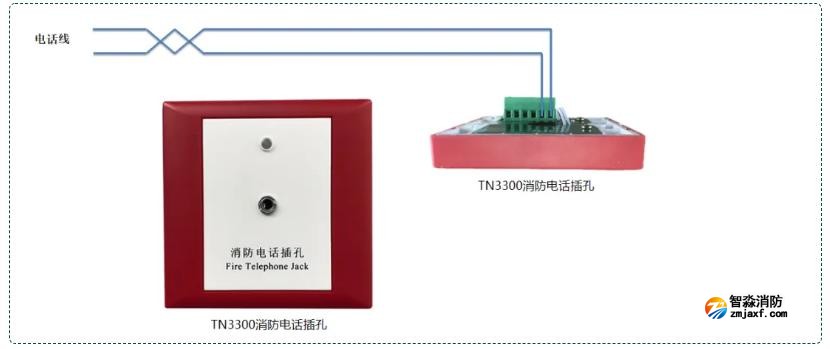 TN3300开云(中国)电话插孔接线图