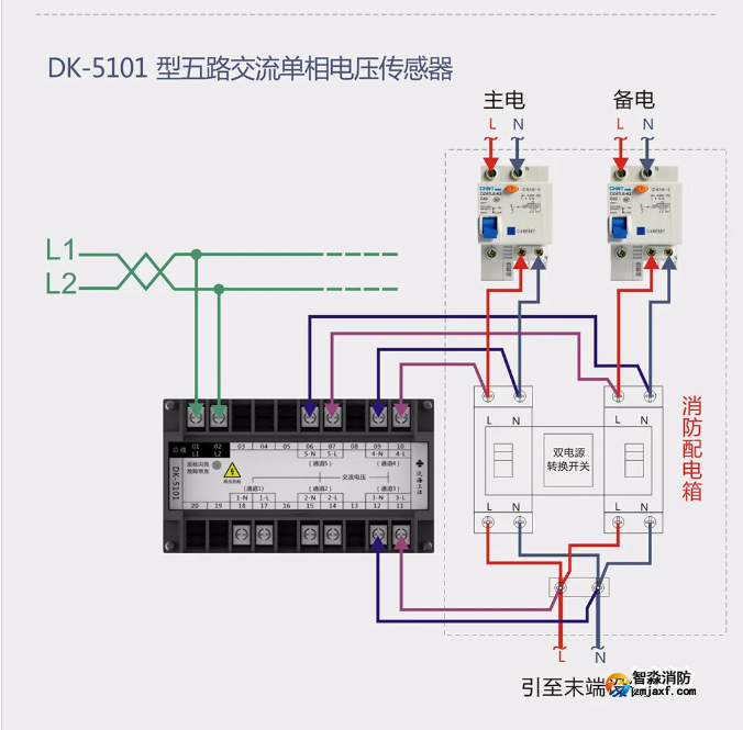 泛海三江开云(中国)设备电源监控系统接线图
