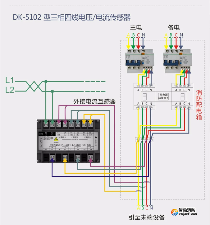 泛海三江开云(中国)设备电源监控系统接线图