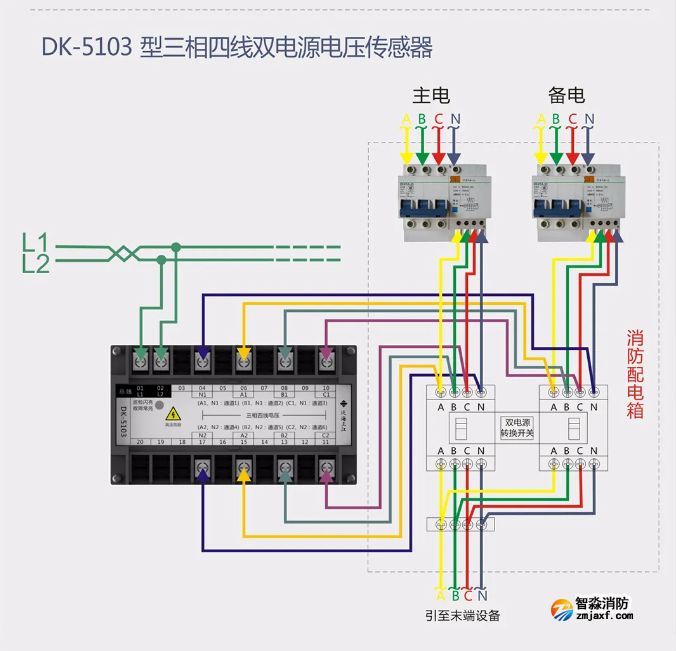 泛海三江开云(中国)设备电源监控系统接线图