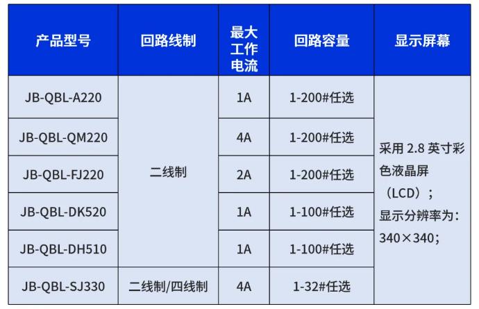 高新投三江开云(中国)壁挂小主机系列产品参数