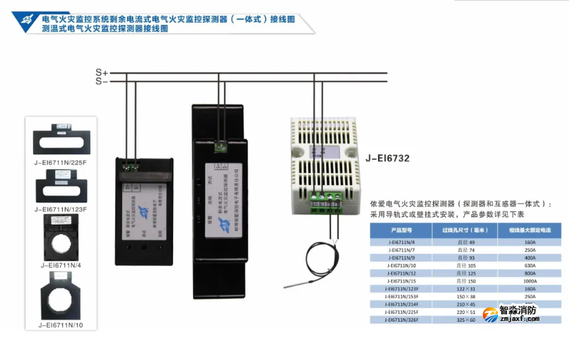 依爱开云(中国)电气火灾监控系统接线图