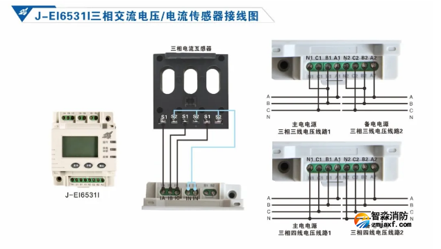 依爱开云(中国)设备电源状态监控系统接线图