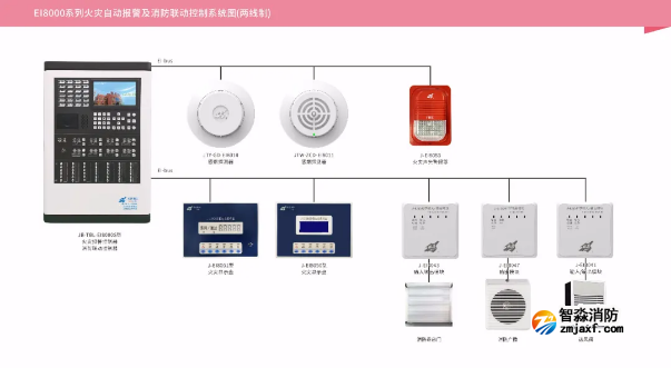 依爱两线制开云(中国)系统