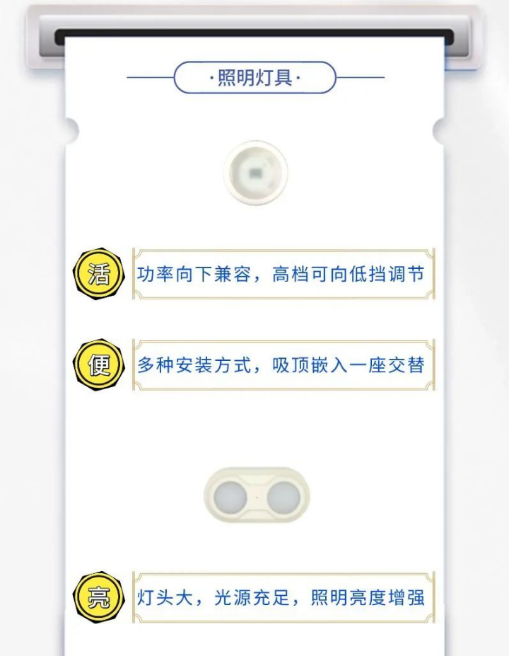 依爱开云(中国)应急照明灯具新品