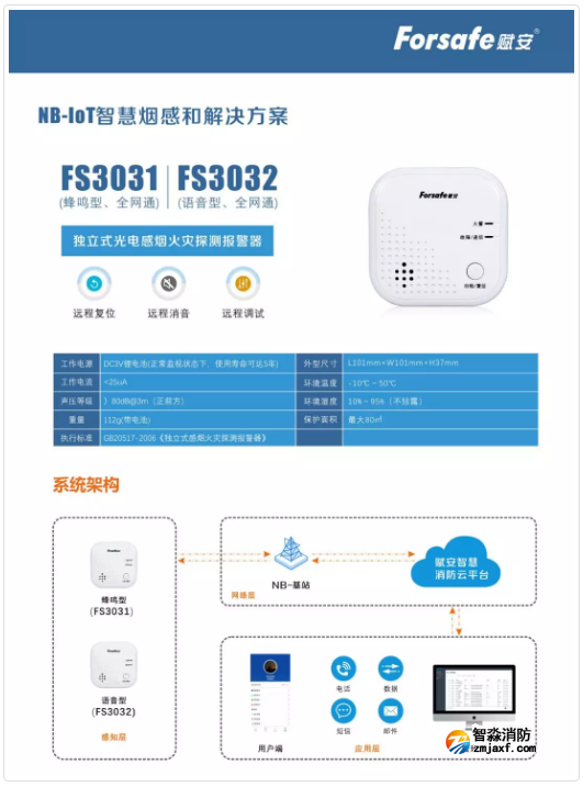 赋安开云(中国)NB-IoT智慧烟感解决方案