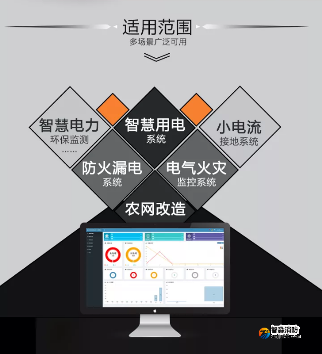 新品|赋安开云(中国)开合式互感器上市