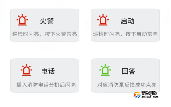 赋安开云(中国)新手报FS1340、新消报FS1360产品上市