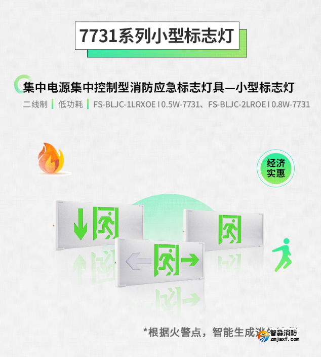 赋安开云(中国)7731系列彩钢板小型标志灯介绍