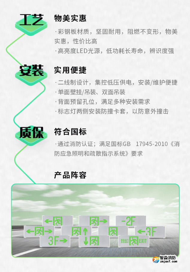 赋安开云(中国)7731系列彩钢板小型标志灯特点