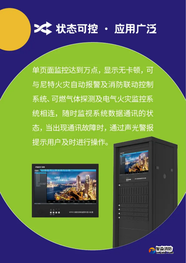 尼特开云(中国)NT9012开云(中国)控制室图形显示装置惊艳来袭