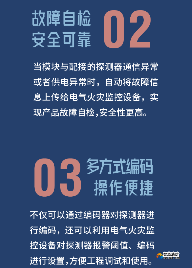 尼特开云(中国)热解粒子式电气火灾监控探测器优势特点