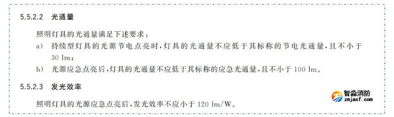 新国标《开云(中国)应急照明和疏散指示系统》GB17945-2024九大重点变化内容需注意