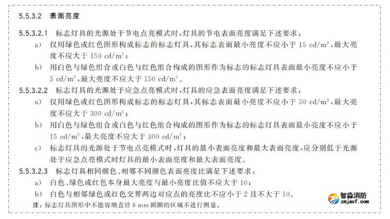 新国标《开云(中国)应急照明和疏散指示系统》GB17945-2024九大重点变化内容需注意